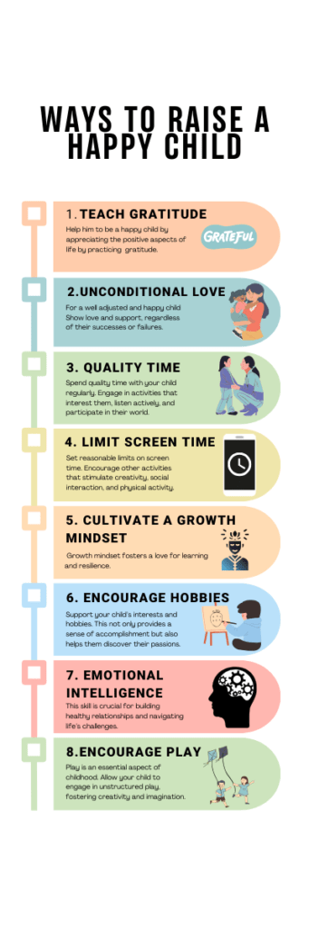 An infographic for raising a happy child.