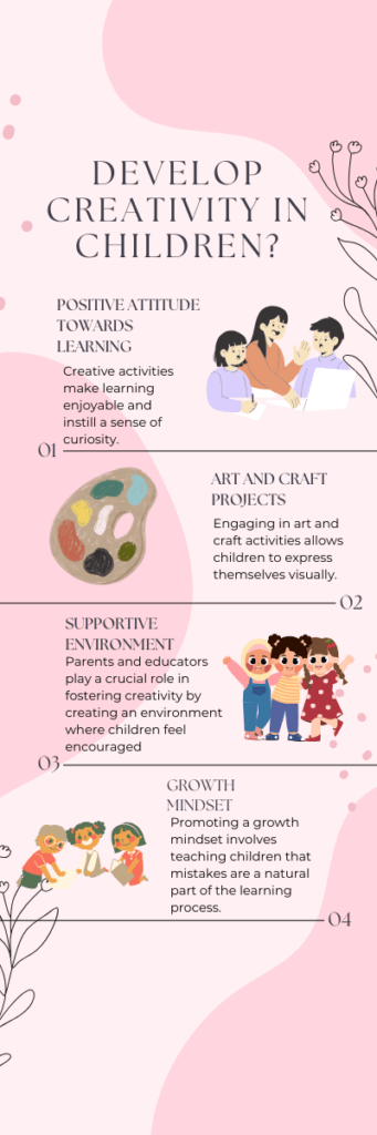 An infographic of nurture creativity in children.