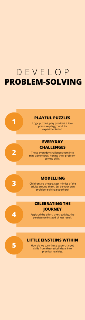 An infographic of child problem solving,